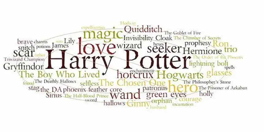 Harry Potter Wordle  